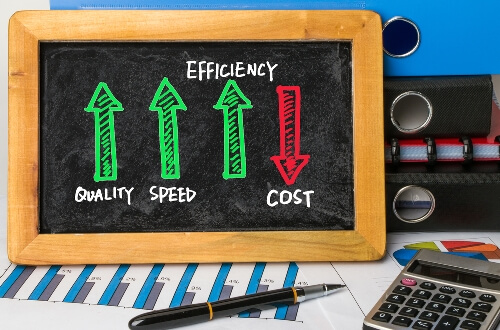 efficiency of cost reduction